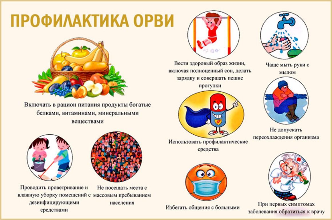 проф.орви.jpg