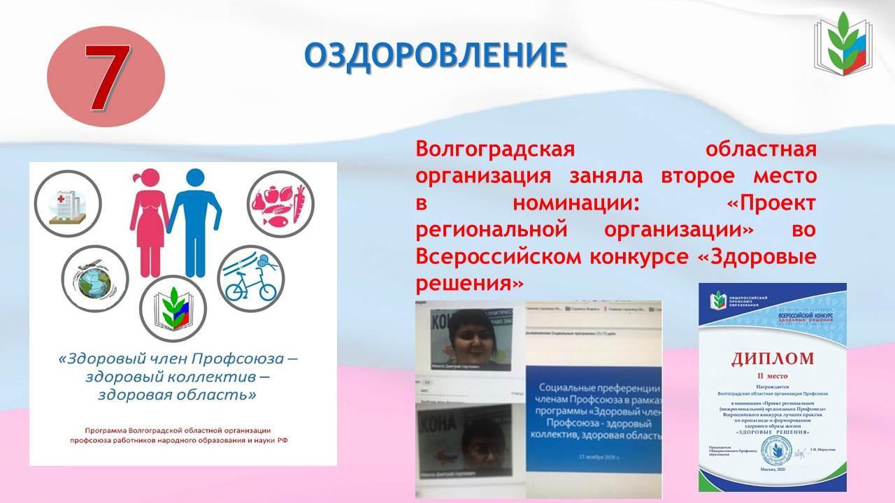 Магазин Народное Здоровье Официальный Сайт