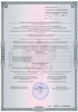 приложение к лицензии