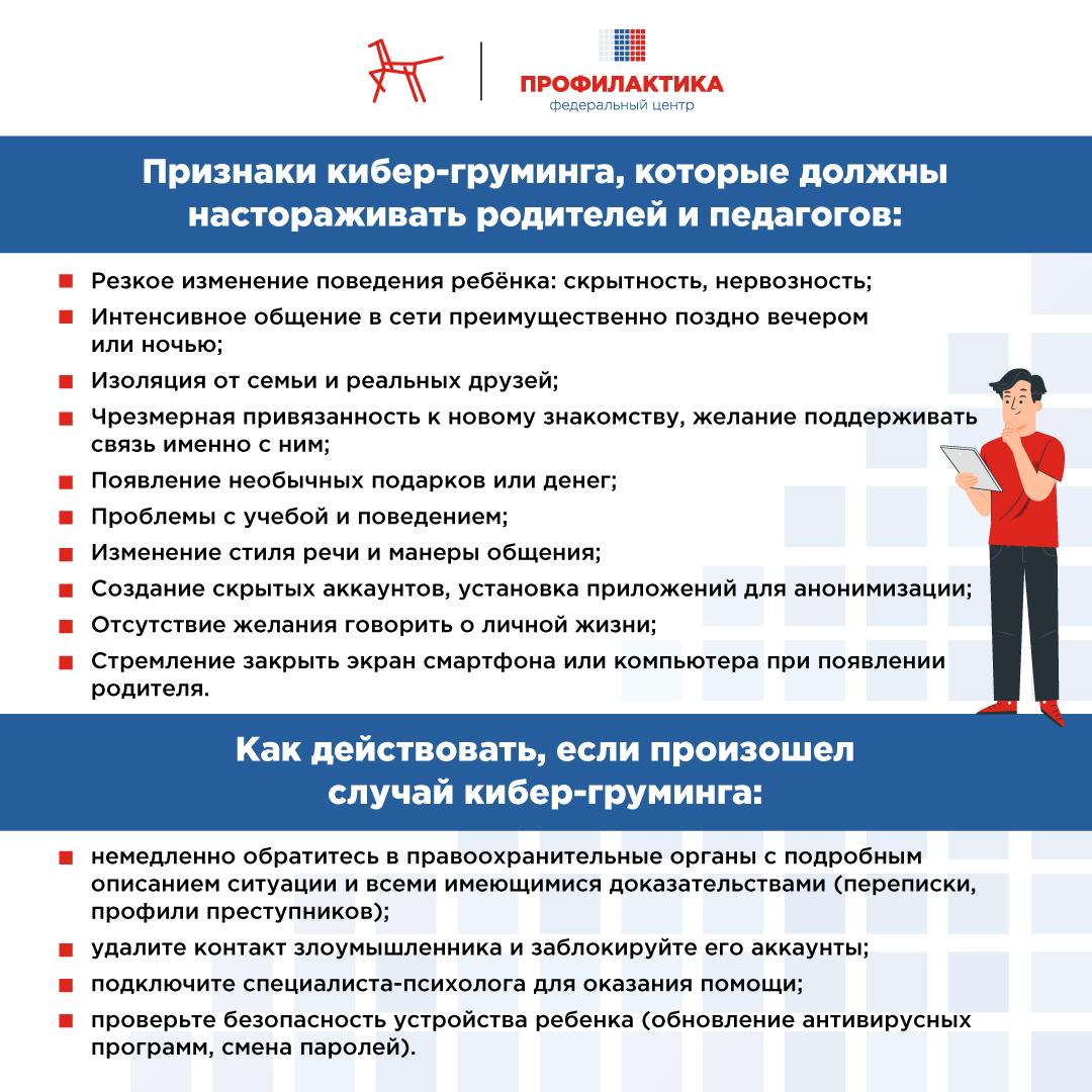 Кибер-груминг и секстинг. Что это и как защитить ребенка