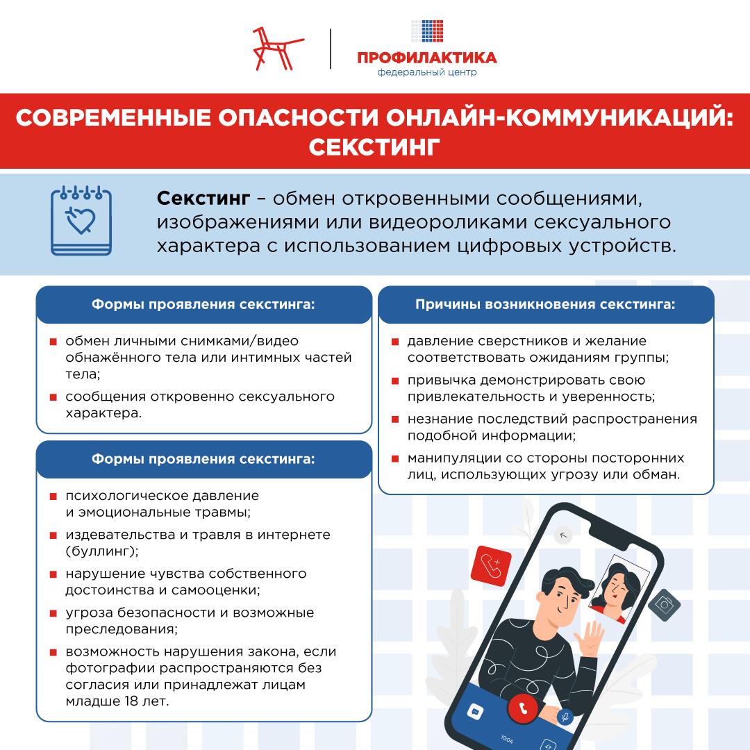 Кибер-груминг и секстинг. Что это и как защитить ребенка