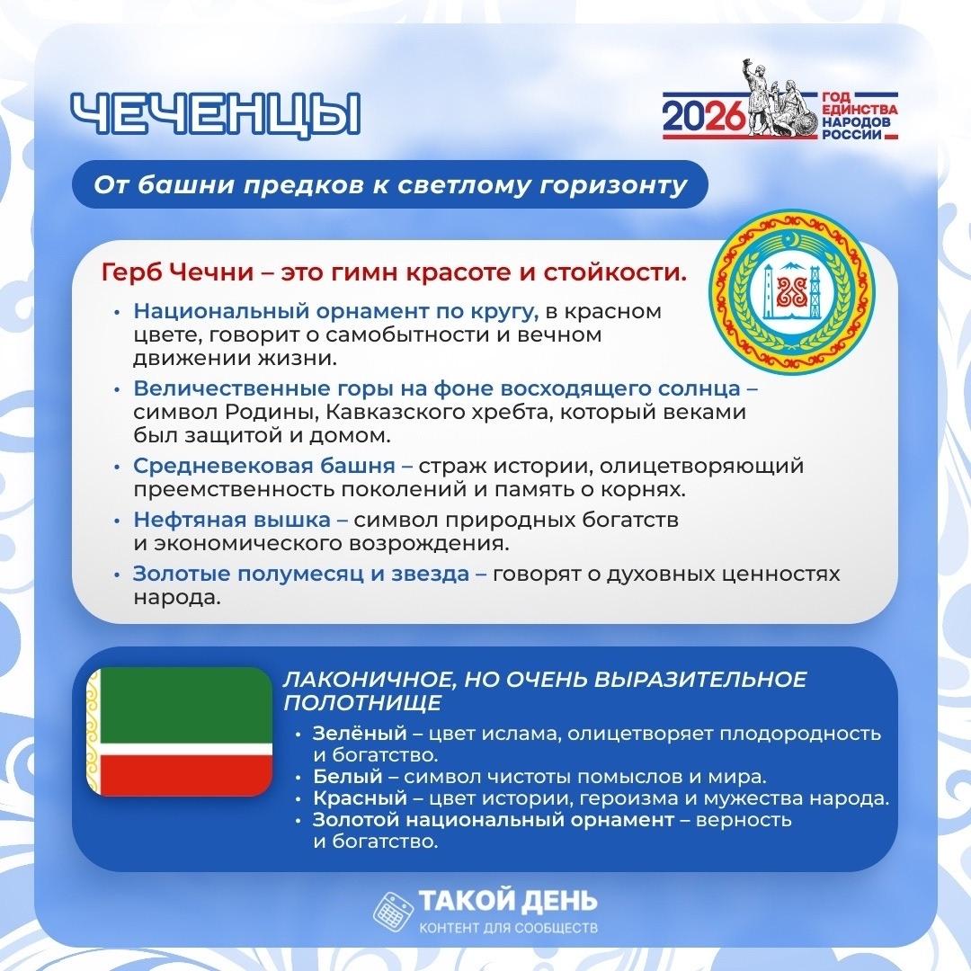 О флаге национальности ЧЕЧЕНЦЫ