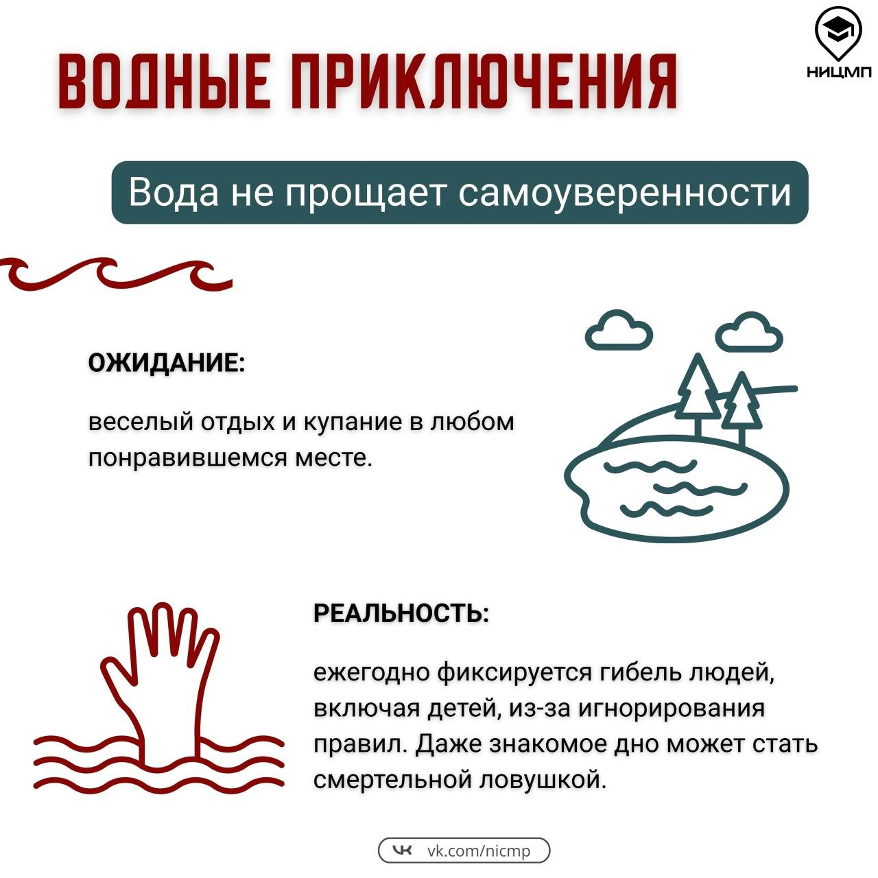 Памятка Водные приключения