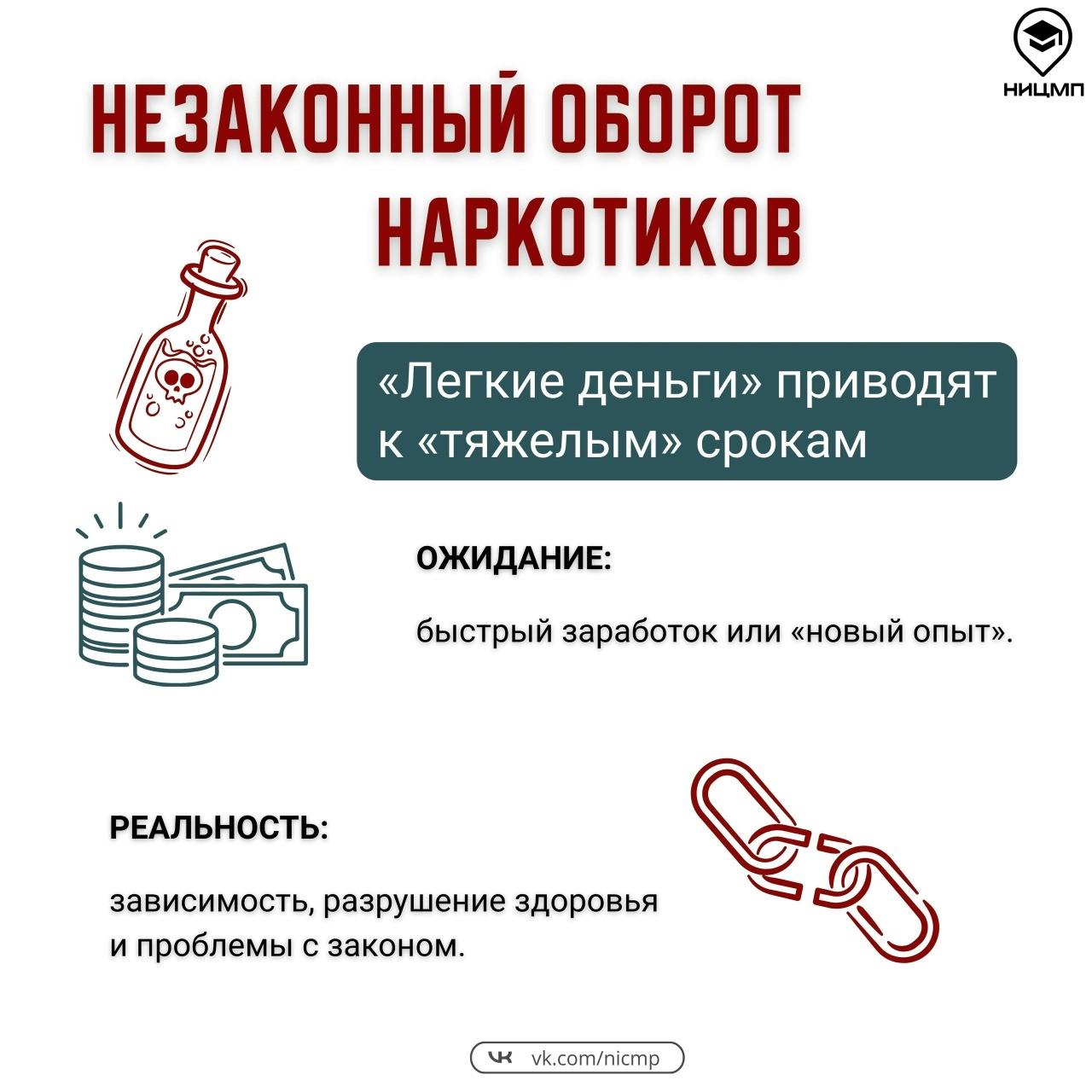 Памятка Незаконный оборот наркотиков