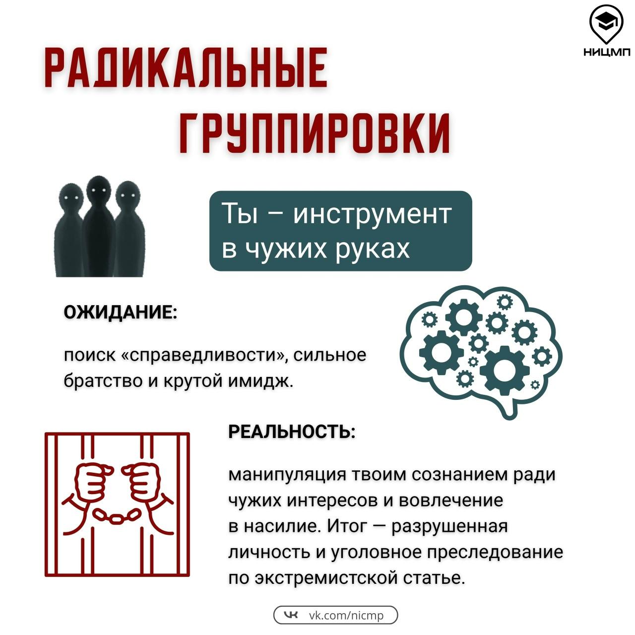 Памятки Радикальные группировки