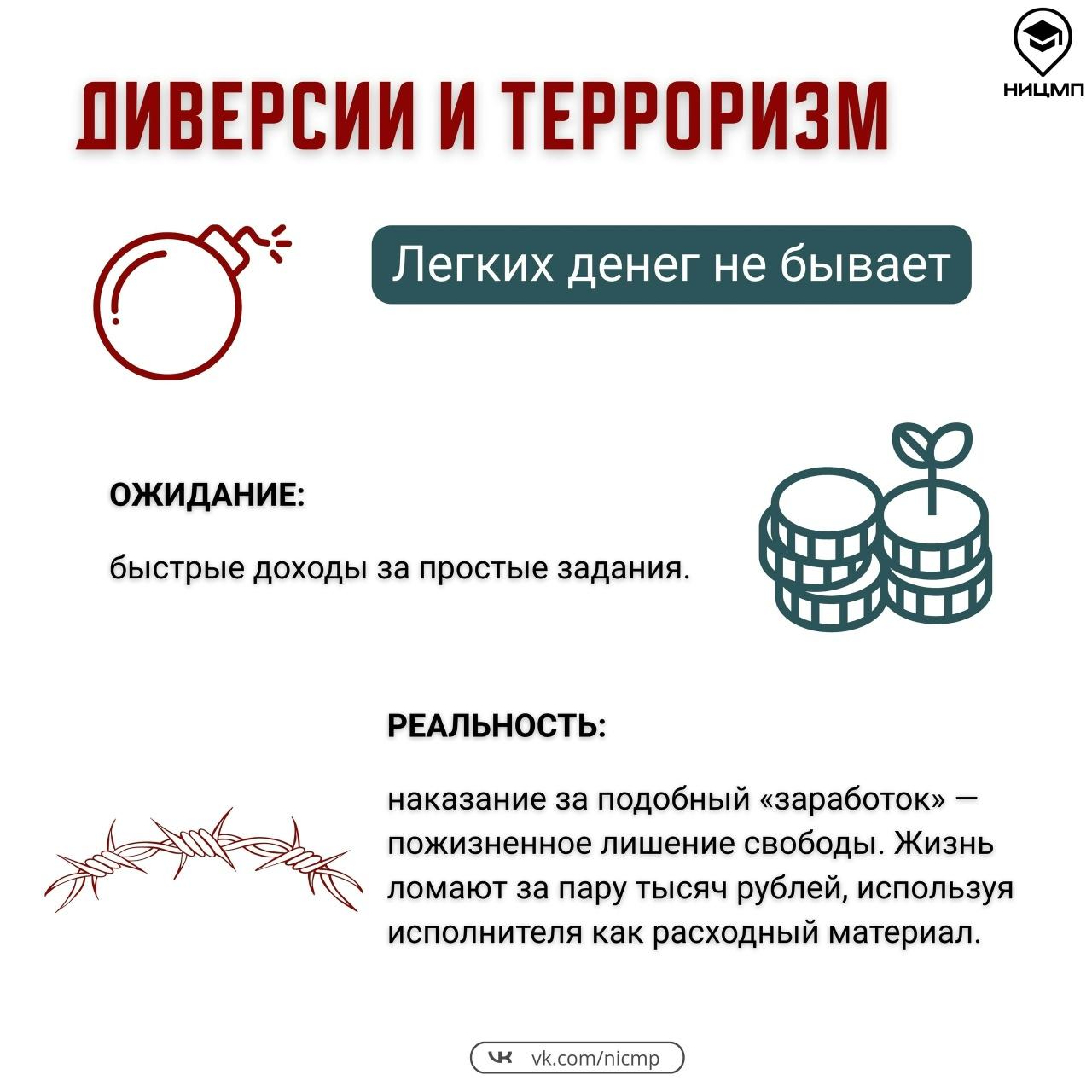Памятка Диверсии и терроризм