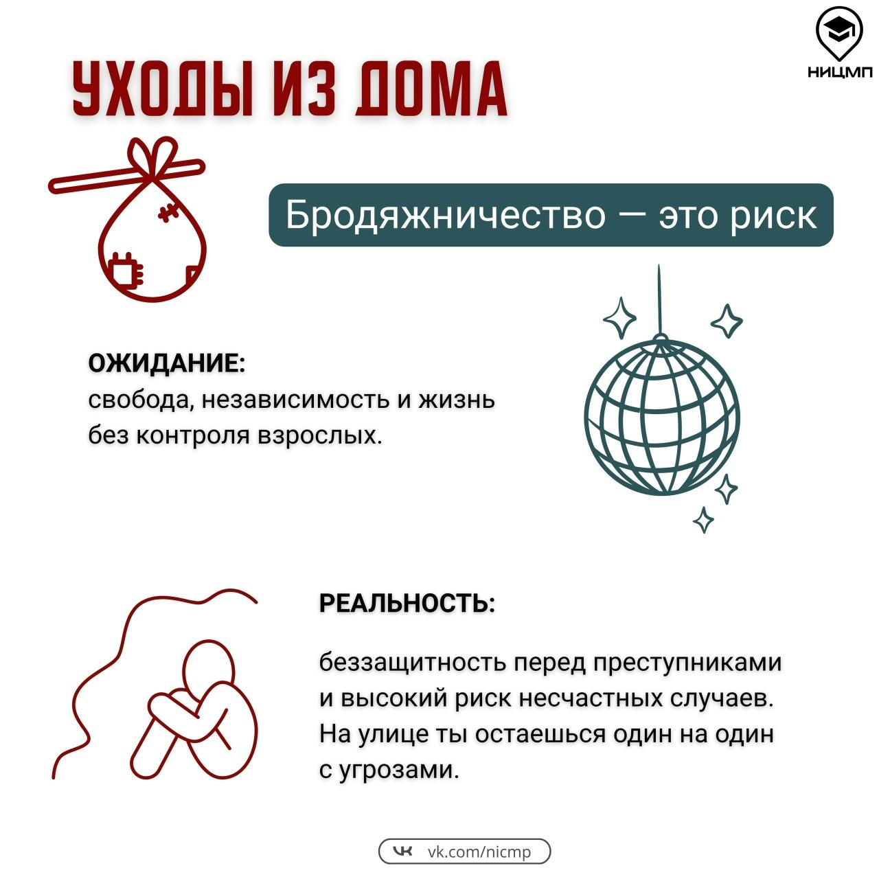 Памятка Бродяжничество