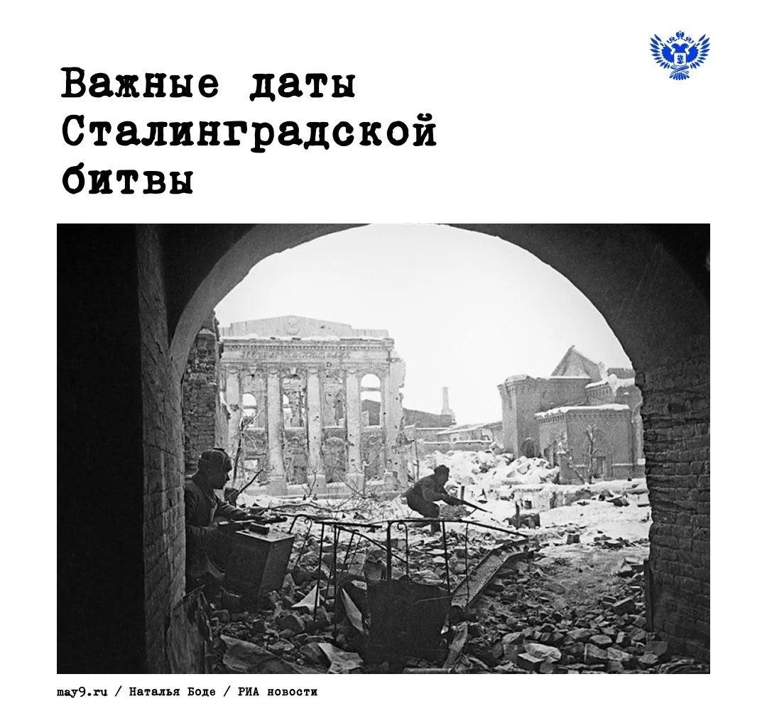 Важные даты Сталинградской битвы