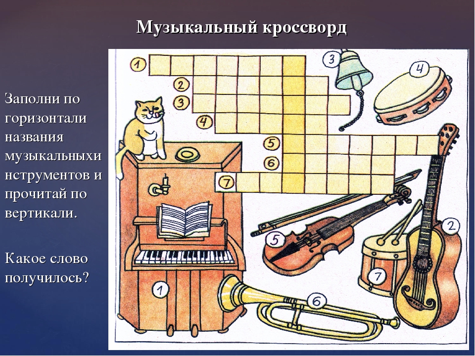 Вибратор У Гитары Сканворд 6 Букв