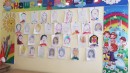 Выставка "Наши любимые мамочки" Рисунки детей