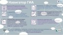 Навигатор ГИА-9 Навигатор ГИА-9