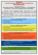 Памятки Сигналы ГО Памятки Сигналы ГО