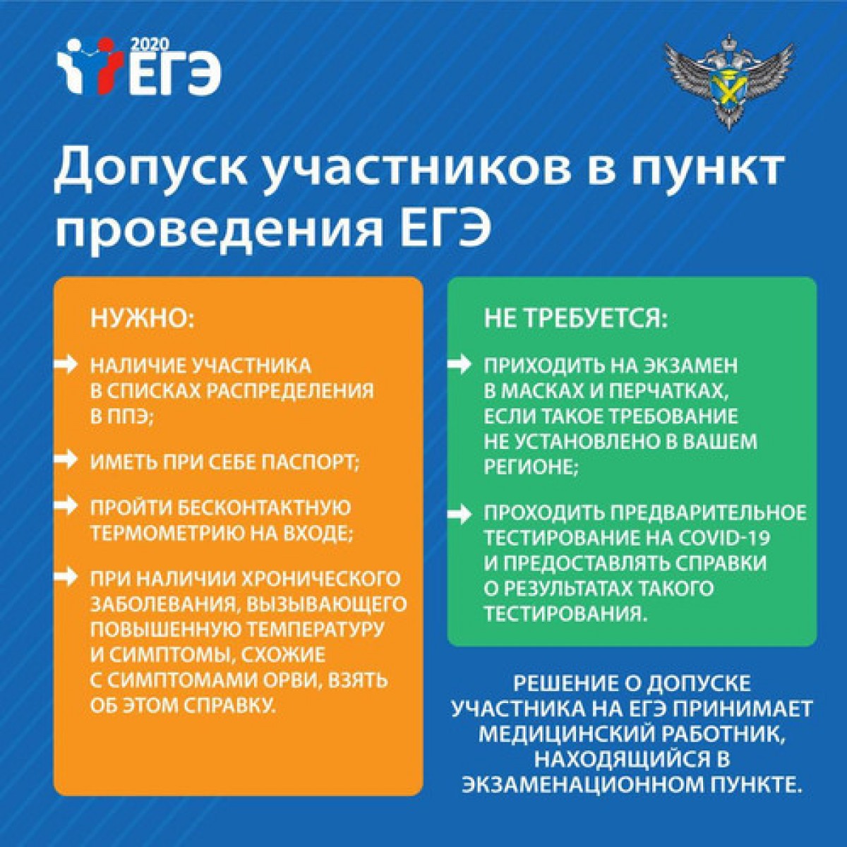 ixslZ6Ysjtw_1 Допуск участников в пункт проведение ЕГЭ