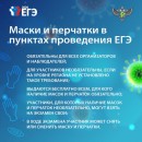 2Mtr9lmSIvc_1 Маски и перчатки на ЕГЭ