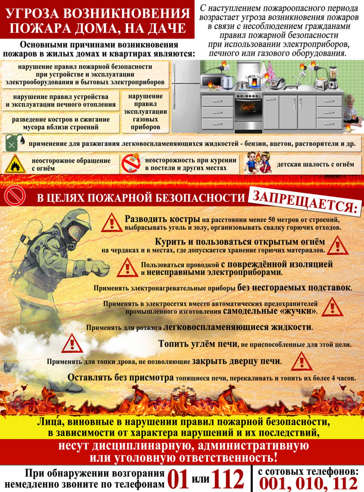 Правила пожароопасного периода