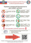 пожарная безопасность пожарная безопасность