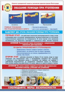 Первая помощь при утоплении памятка