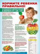 Питание детей В рацион питания включены все необходимые питательные вещества и элементы, которые важны для роста и развития детей.