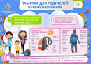Памятка для родителей первоклассников Как правильно выбрать портфель для первоклассника.