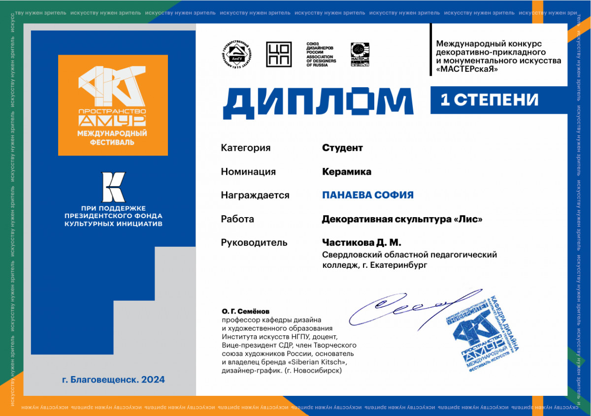 Достижения студентов