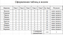Фото 6 Таблица в эксель