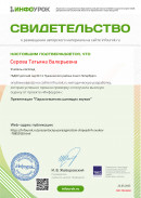 Публикация Презентация