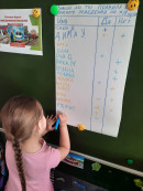 Опросник Знаешь ли ты правила безопасного поведения на железной дороге.