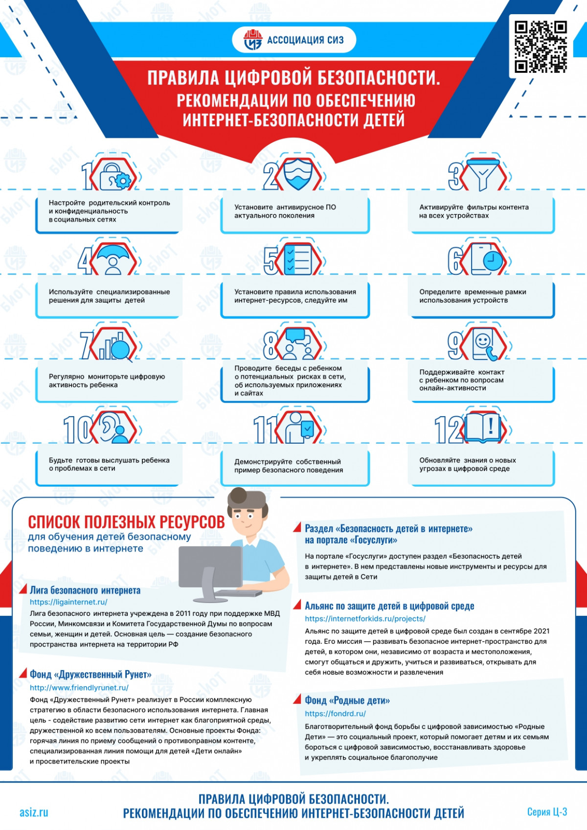 ПРАВИЛА ЦИФРОВОЙ БЕЗОПАСНОСТИ