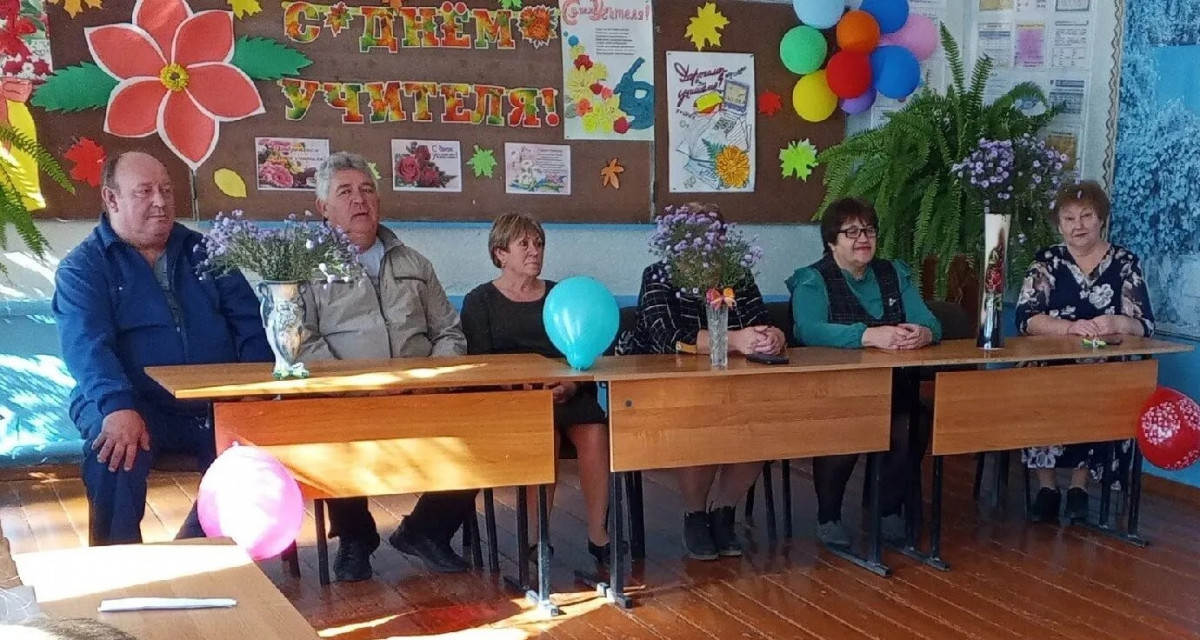 Педагогический коллектив