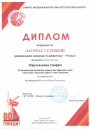 Конкурсы. 2024-2025