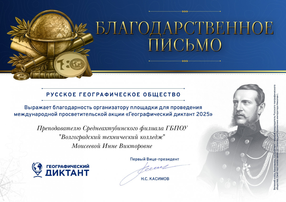 Мои достижения