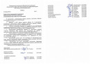 О проведении мероприятии, посвященных Победе разгрома советскими войсками немецко-фашистских войск пол Сталинградом Приказ № 22 от 22.01.2026