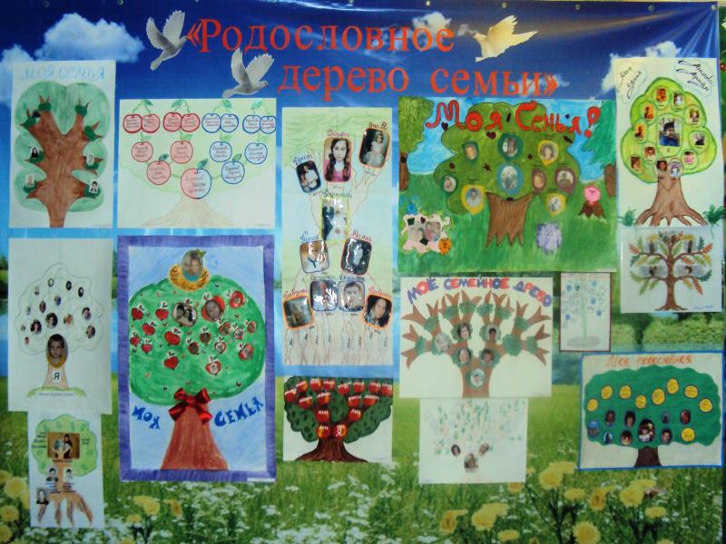 Выставка газет: "Родословное дерево моей семьи"