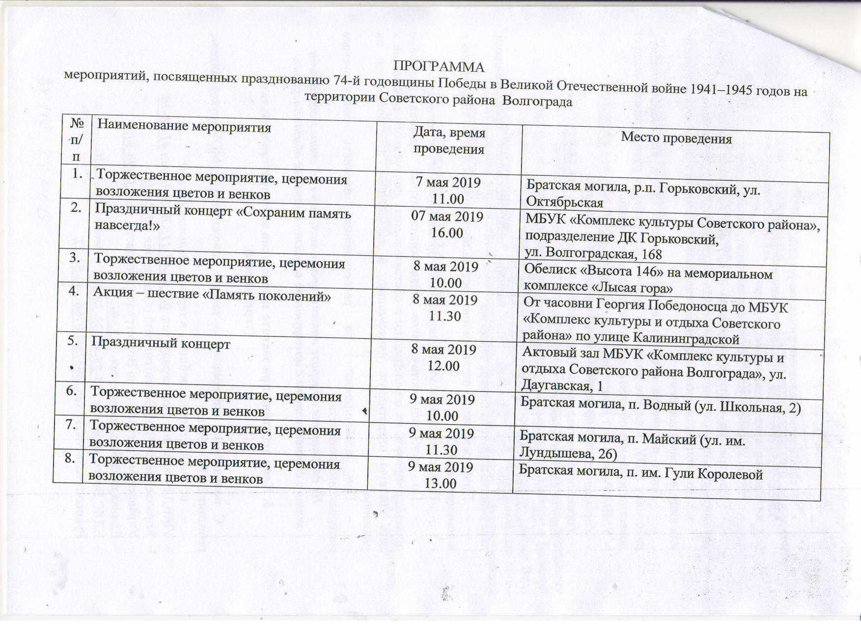 План мероприятий на майские праздники