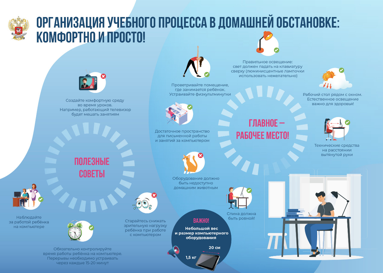 Дистанционное обучение - Ошколе.РУ