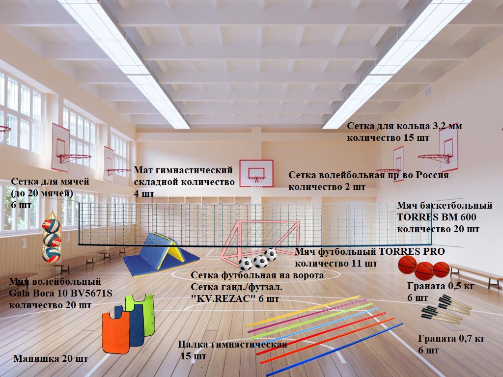 детское инициативное бюджетирование