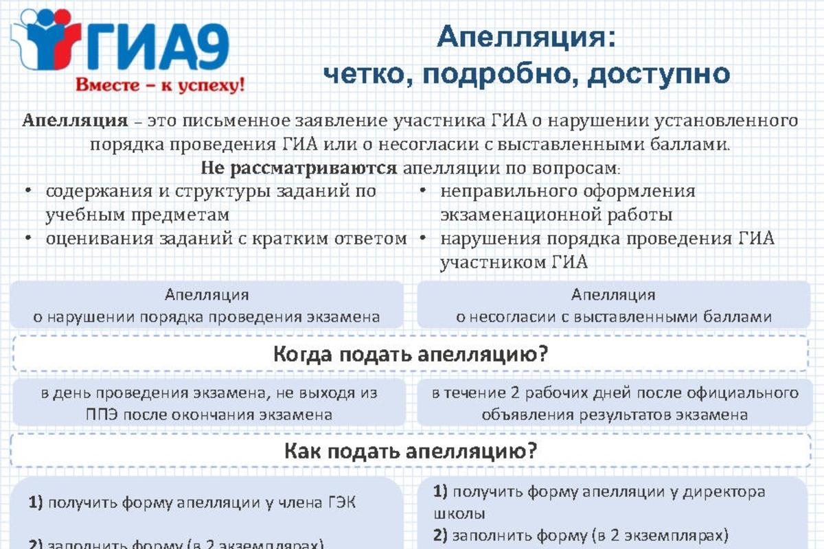 Пересдача егэ химия варианты. Апелляция ЕГЭ 2022. Порядок подачи апелляции ЕГЭ. Апелляция ОГЭ 2022. Материал для стенда ОГЭ.