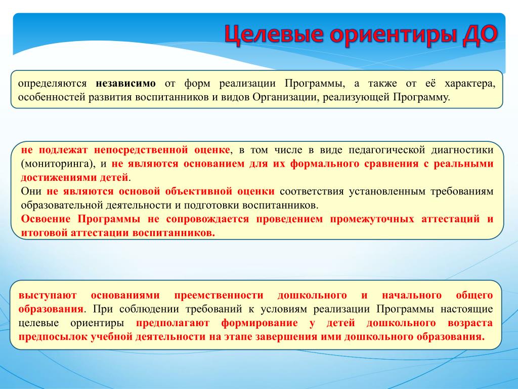 МОНИТОРИНГ КАЧЕСТВА ДОШКОЛЬНОГО ОБРАЗОВАНИЯ - Ошколе.РУ