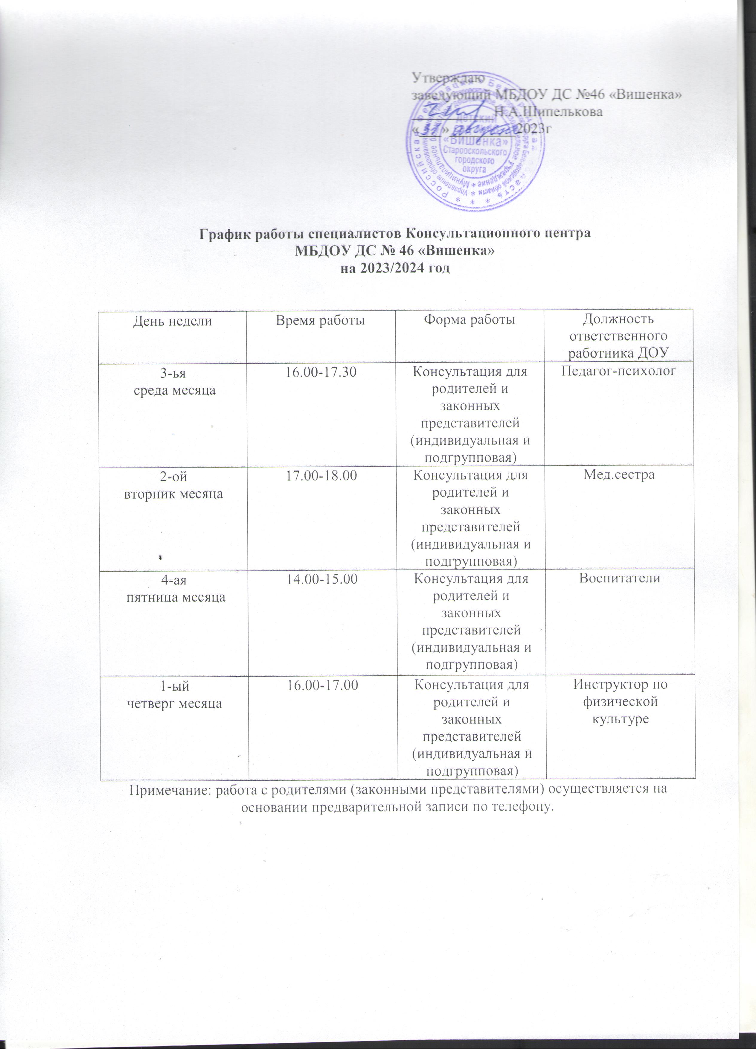 Положение о консультативном центре для родителей в ДОУ