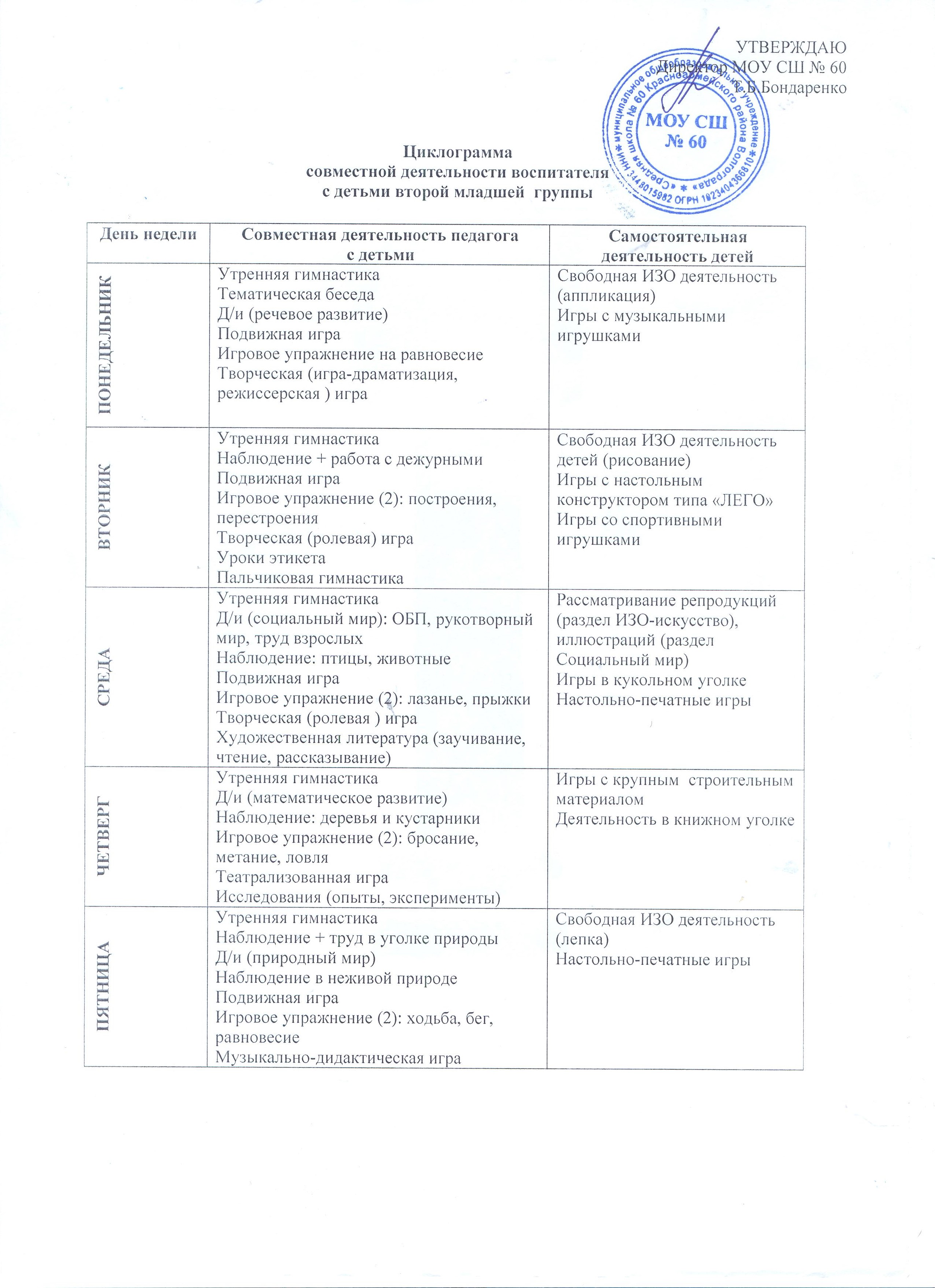 План совместной деятельности