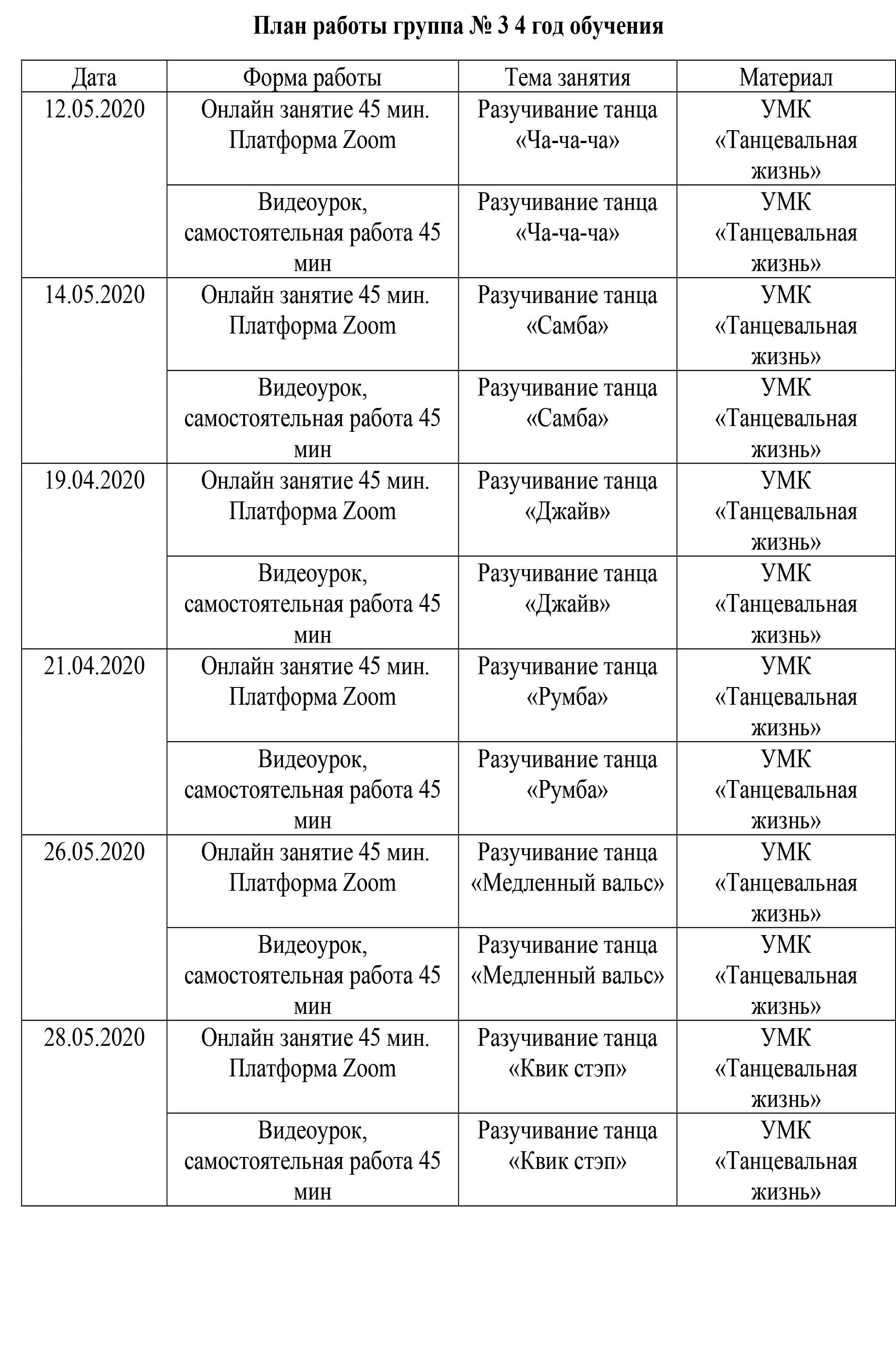 Расписание занятий в объединение спотривного-бального танца 