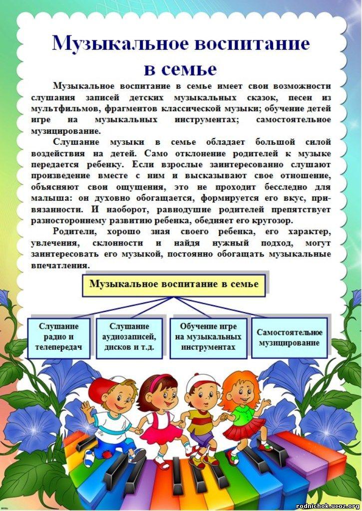 Как научиться петь красиво в домашних условиях с нуля