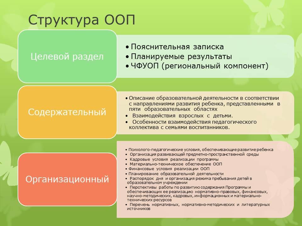 План мероприятий по повышению качества оказания образовательных услуг - Сайт poch-rodnichok!