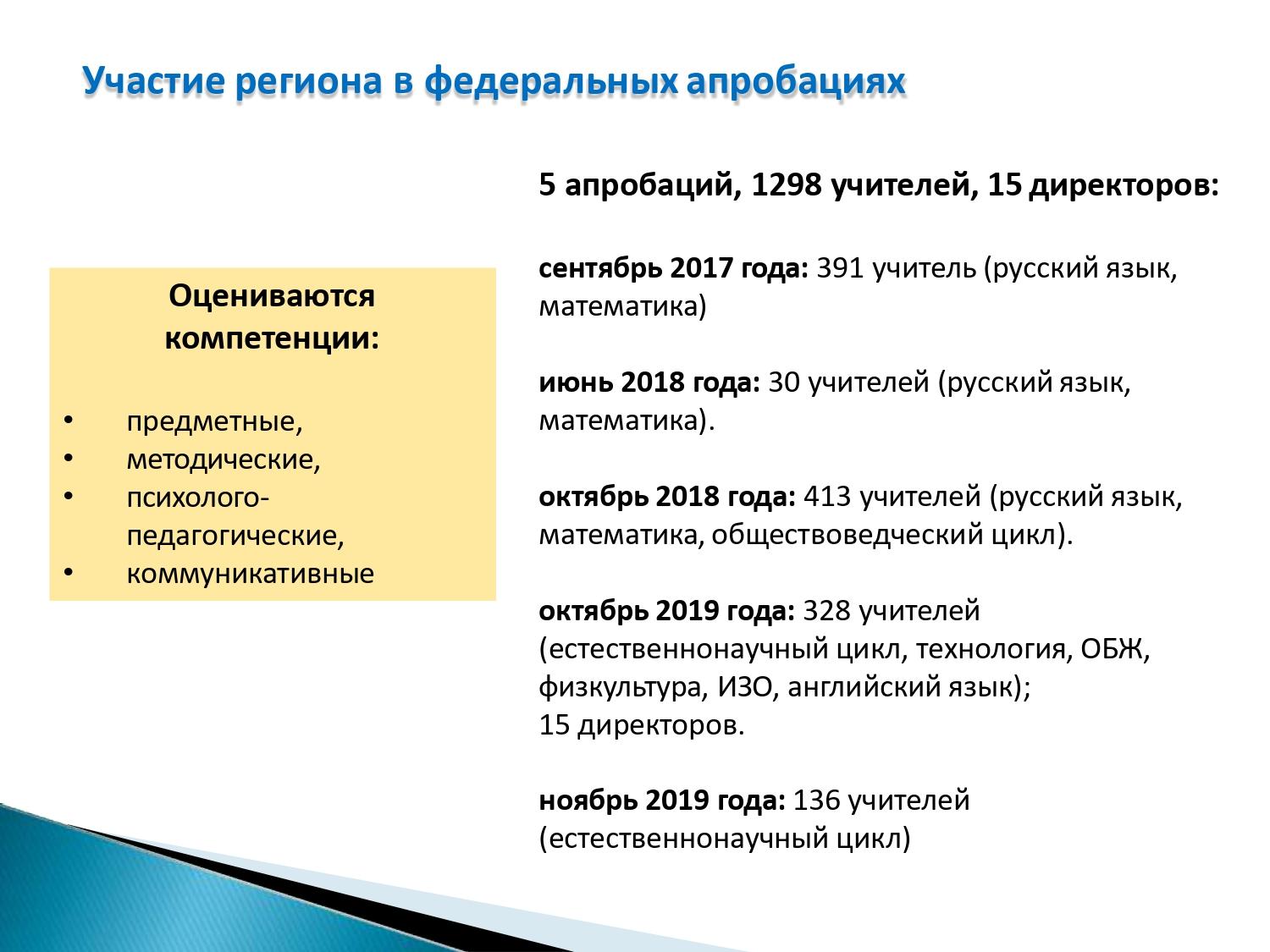 АТТЕСТАЦИЯ 2020 презентация курсы экспертов_page-0009.jpg