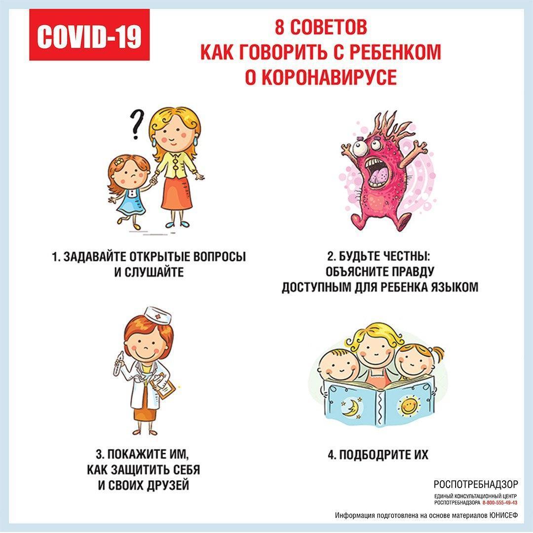 Плакат Как говорить с ребенком о короновирусе.jpg