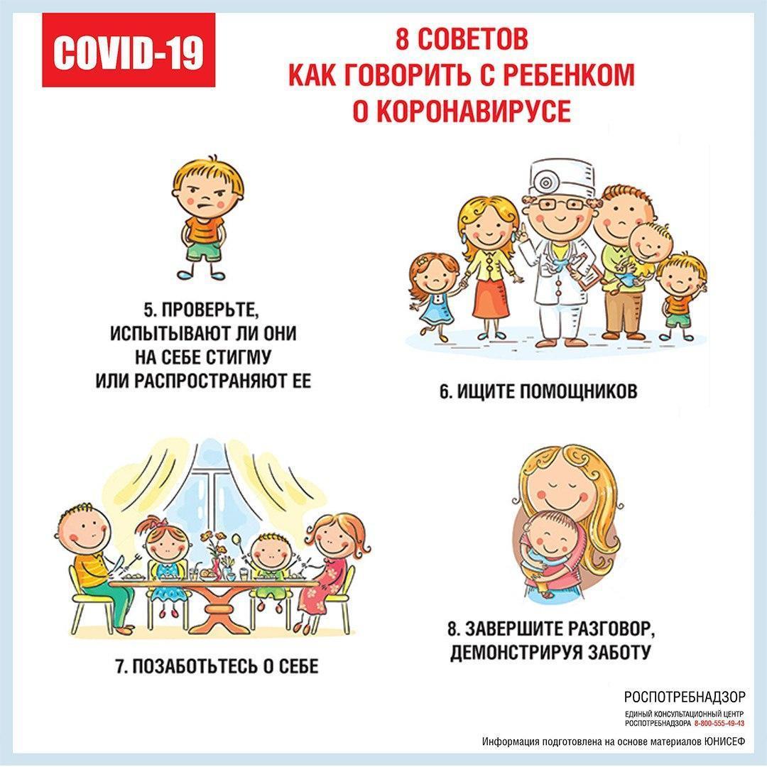 Плакат Как говорить с ребенком о короновирусе2.jpg