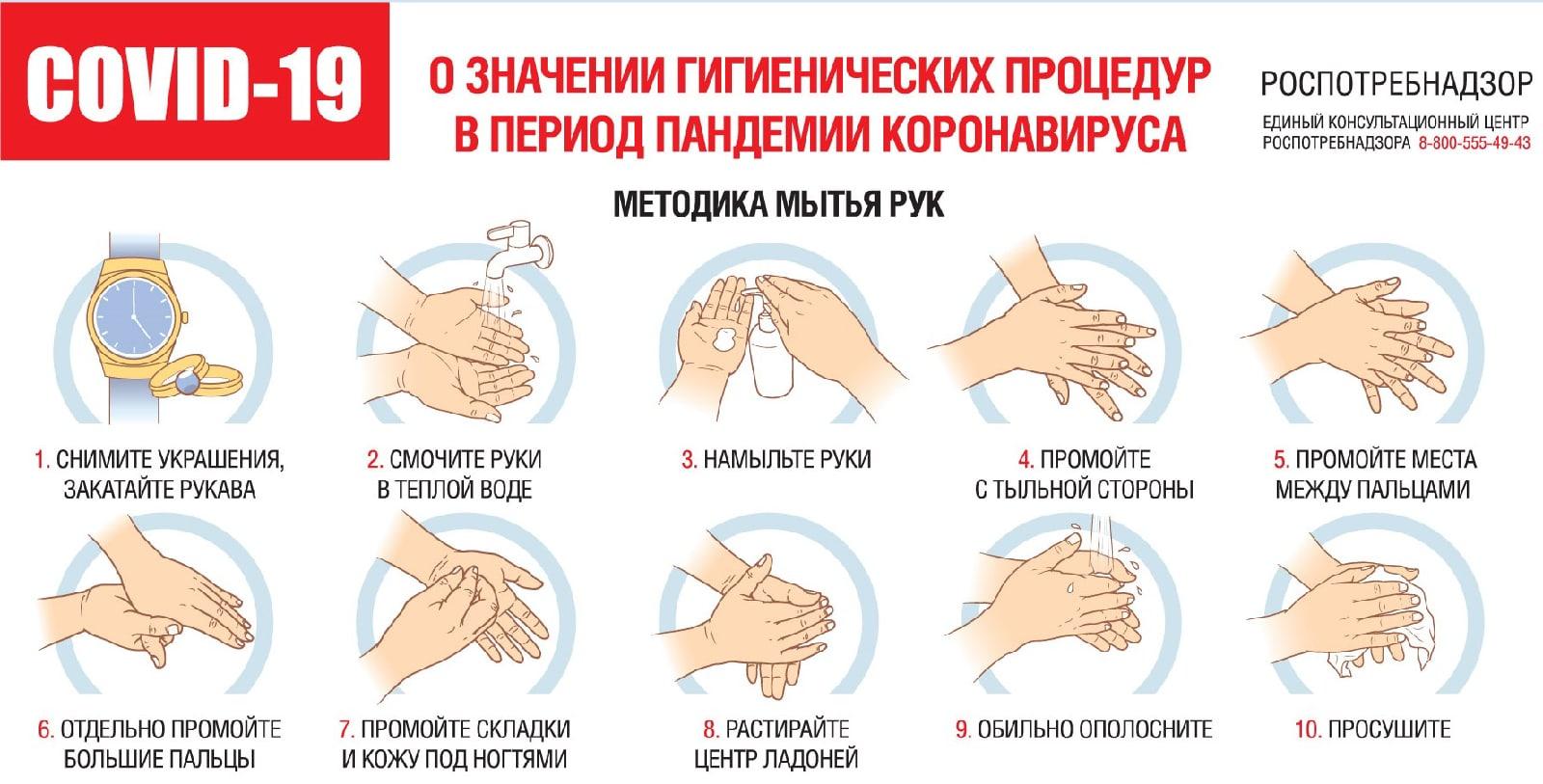 Мытье рук.jpg