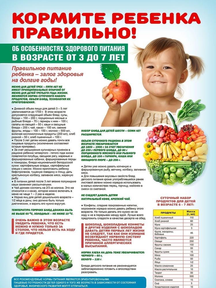 особенности здорового питания детей 3-7 лет.jpg