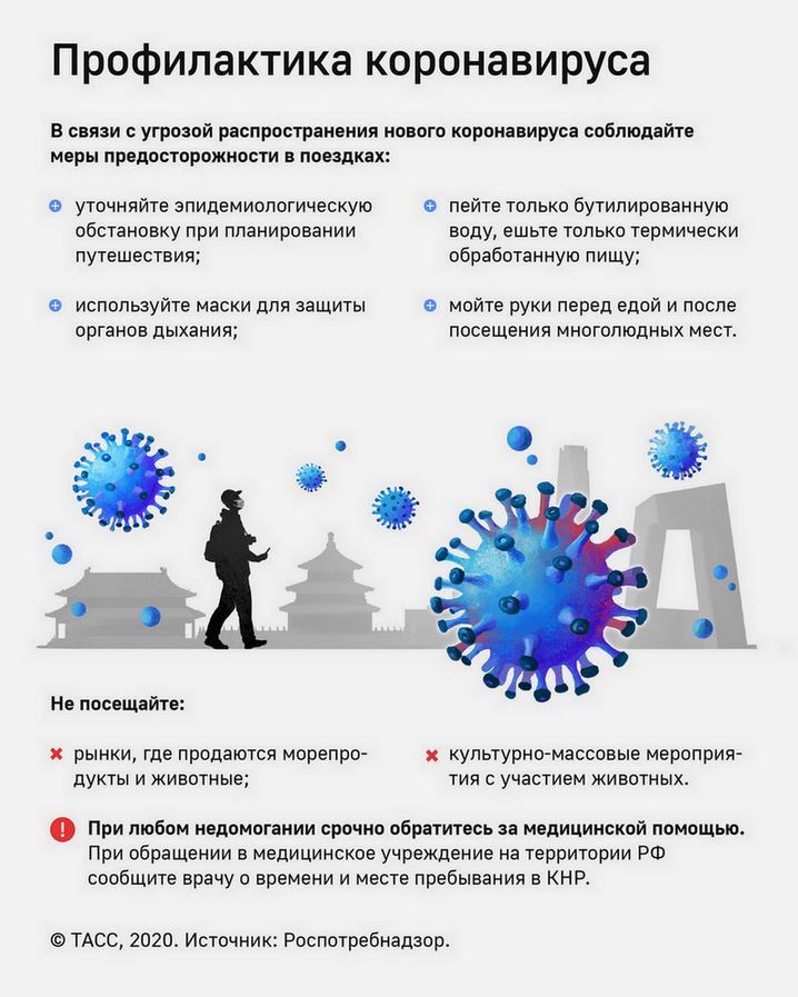 profilaktika_koronovirusa-1.png