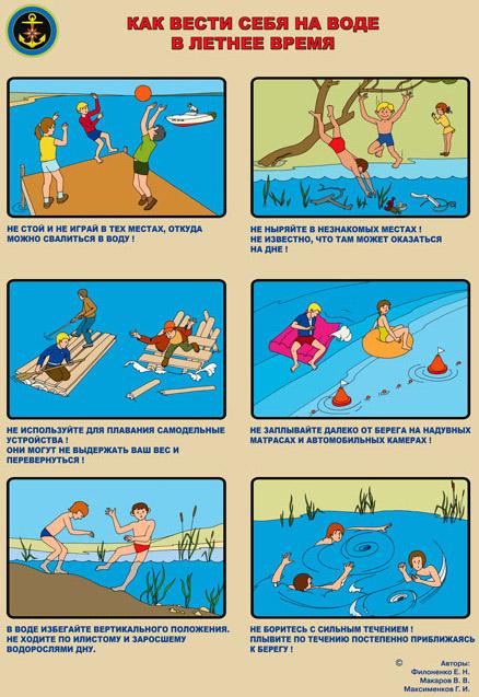 «Что должен знать каждый школьник о мерах безопасности при купании»